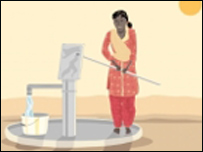 بمبه ی قريه