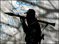 حماس کا کارکن