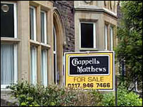 Casas britânicas à venda