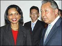 قورمان بيک باقی اف و رايس