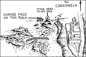 Map showing Viewing Rock - where to see carved face