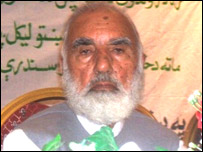 سابق وفاقی وزیر محمد افضل خان 