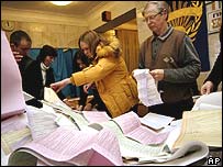 Đếm phiếu ở Kiev