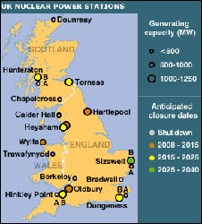 英國的核電站所在地