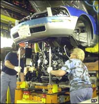 کارخانه فورد