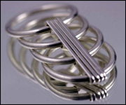 Distraction Ring by Mo Price