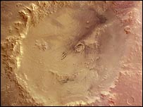 मंगल का क्रेटर
