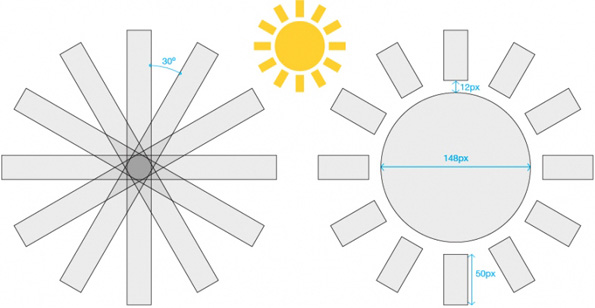 The geometry of a possible sun symbol.