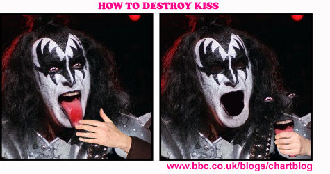 How To Destroy Kiss
