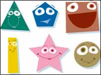 اشکال هندسی