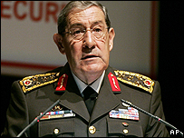 ژنرال یاشار بیوک آنیت، رئیس ستاد ارتش ترکیه