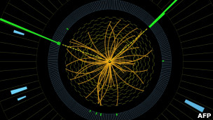 Gráfico del Bosón de Higgs