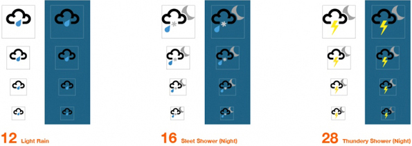Example symbol combinations - cloud, rain, hail, and lightning, with or without crescent.