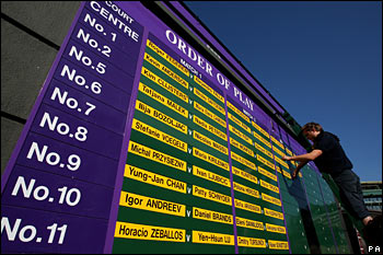 Orden de juego en Wimbledon