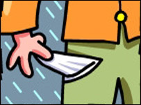 جيب سوراخ کريم