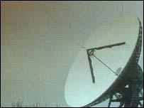 سیٹیلائیٹ ڈش