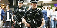 Police at Glasgow airport