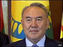 Нурсултон Назарбоев