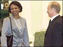 कोंडलोज़ा राइस और व्लादिमीर पुतिन