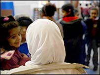 Okulda başörtüsü