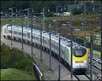 Vlak Eurostar