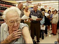 बुज़ुर्ग