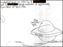 UFO