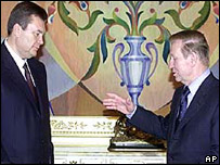 Янукович та Кучма