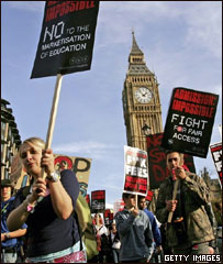 学生游行抗议大学收学费