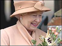 英女王伊丽沙伯二世