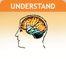 Understand