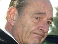 Jacques Chirac