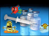 ويروس و واکسين