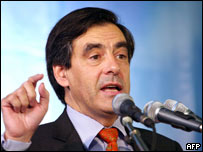 François Fillon