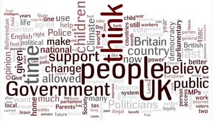 iPM Listeners' Opinion poll questions