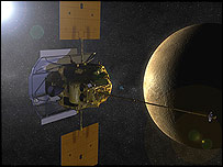 अंतरिक्ष यान