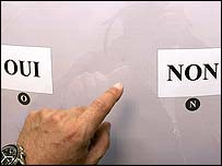 Referendo na França