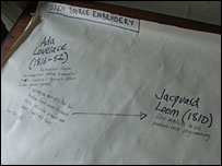 Open source mind map