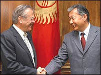 رامسفلد و قورمان بيک باقی اف