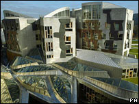 苏格兰议会大楼