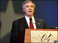 Andrew Card, chefe de gabinete da Casa Branca