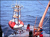 सूनामी चेतावनी प्रणाली