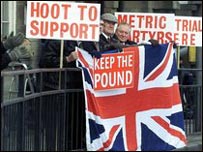 拥护英制的坚定派