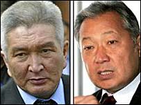 باکيوف او کولوف