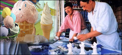  آيسکريم او شيريخ