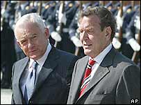 Polonya Başbakanı Leszek Miller ve Almanya Başbakanı Gerhard Schröder