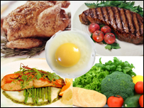 پروتين طبيعی 