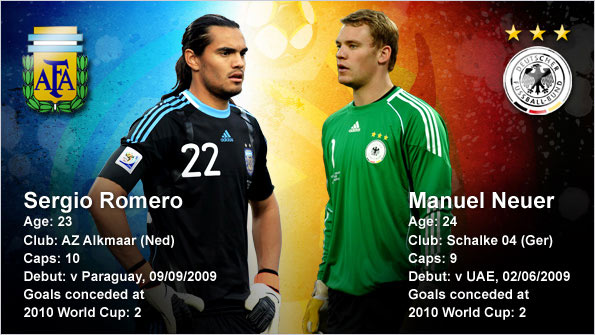 ger_arg_keepers595.jpg