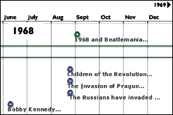 Memoryshare 1968 timeline image