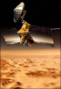 Mars Reconnaissance Orbiter 